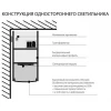 Профильный светодиодный светильник ССП накладной двусторонний 24W 1600Lm 78см