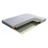 Матрас двуспальный Эконом-плюс 1800x2000 Матрас двуспальный Эконом-плюс 1800x2000